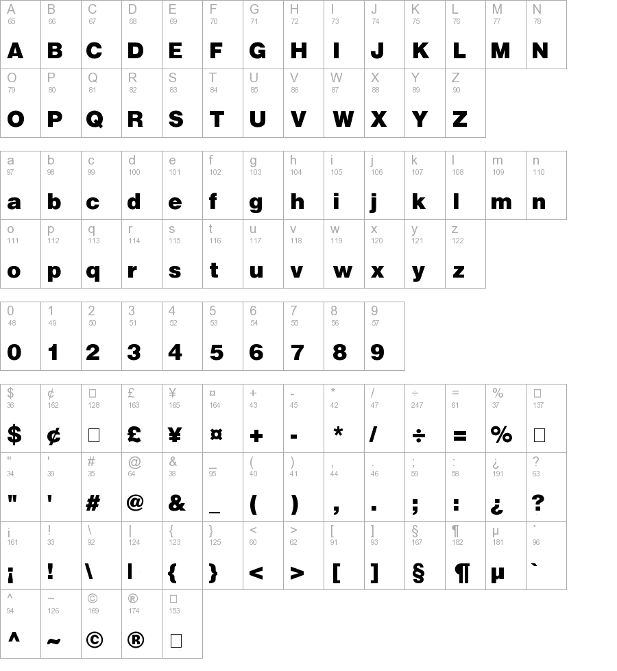 Helvetica Type Font Free